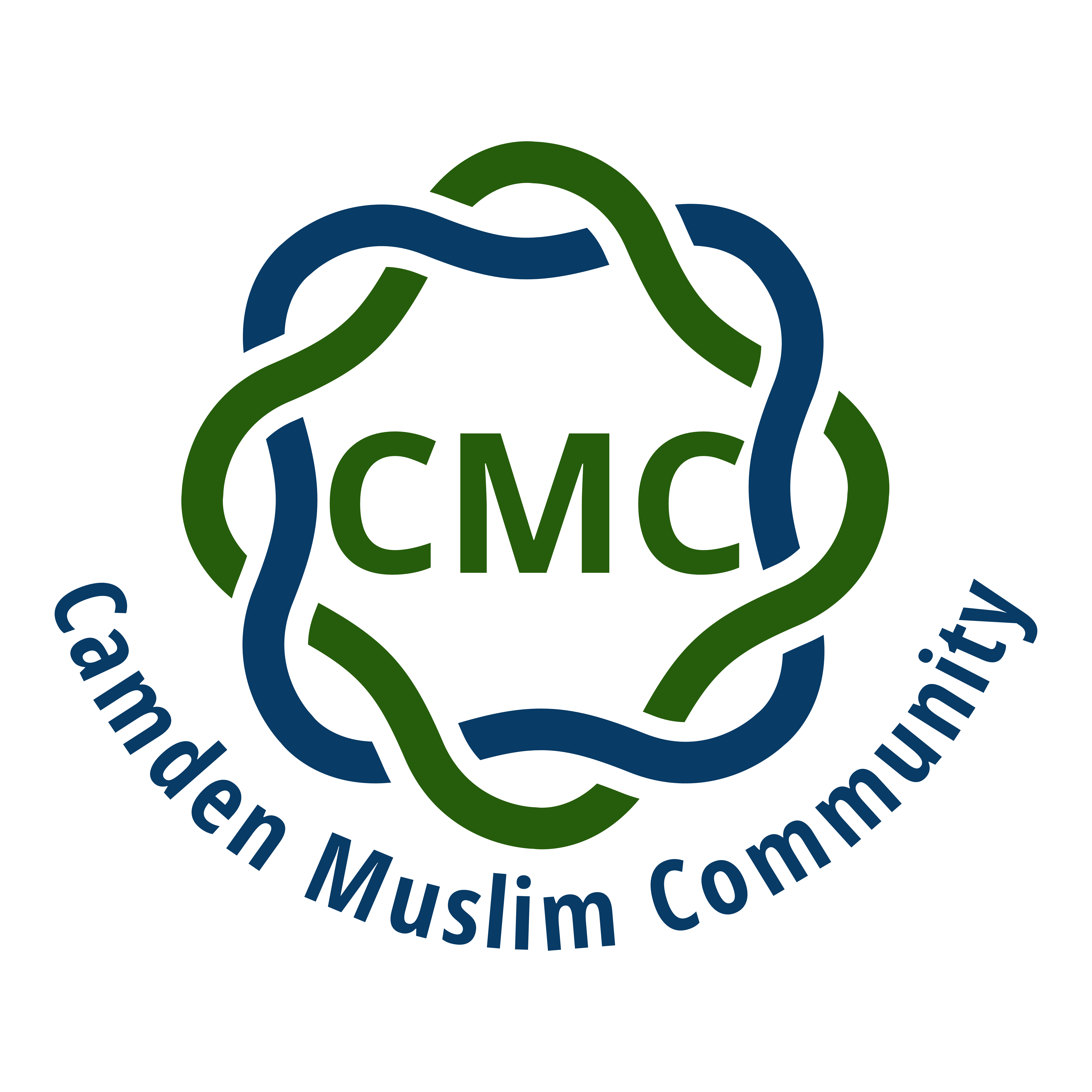 Camden Muslim Community